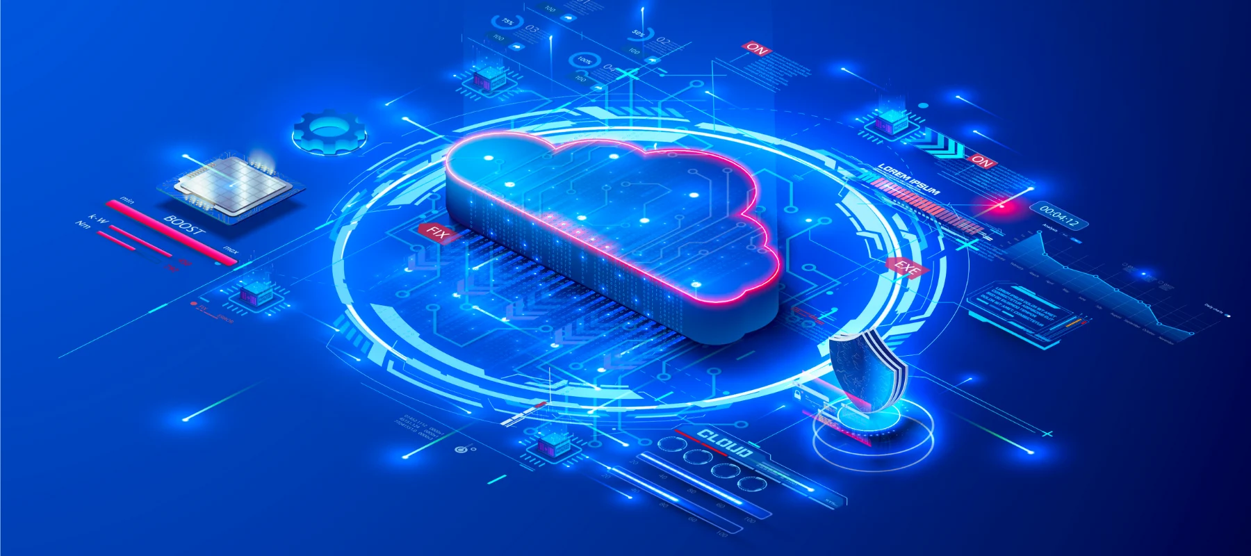 Cloud migration