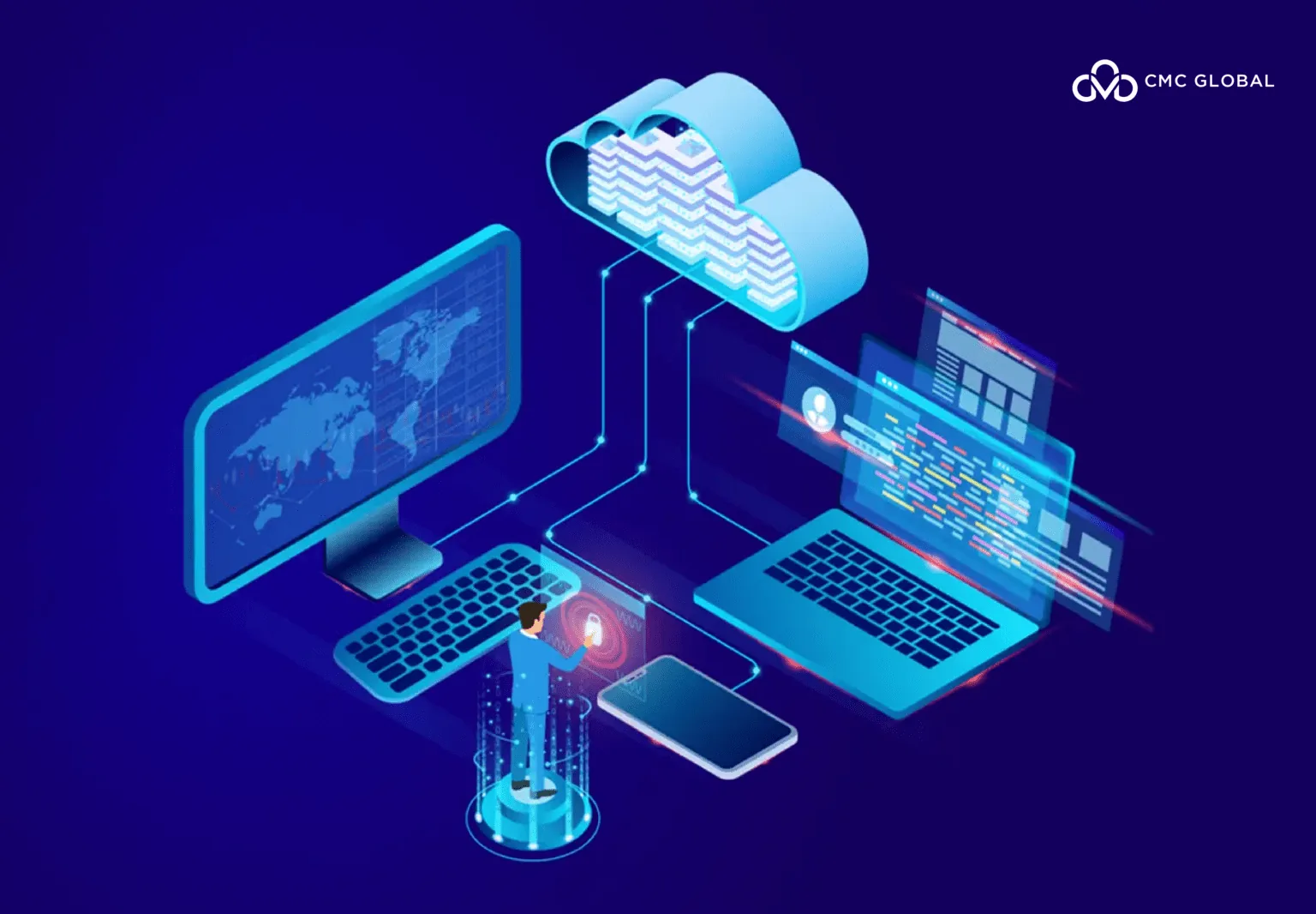 Cloud migration