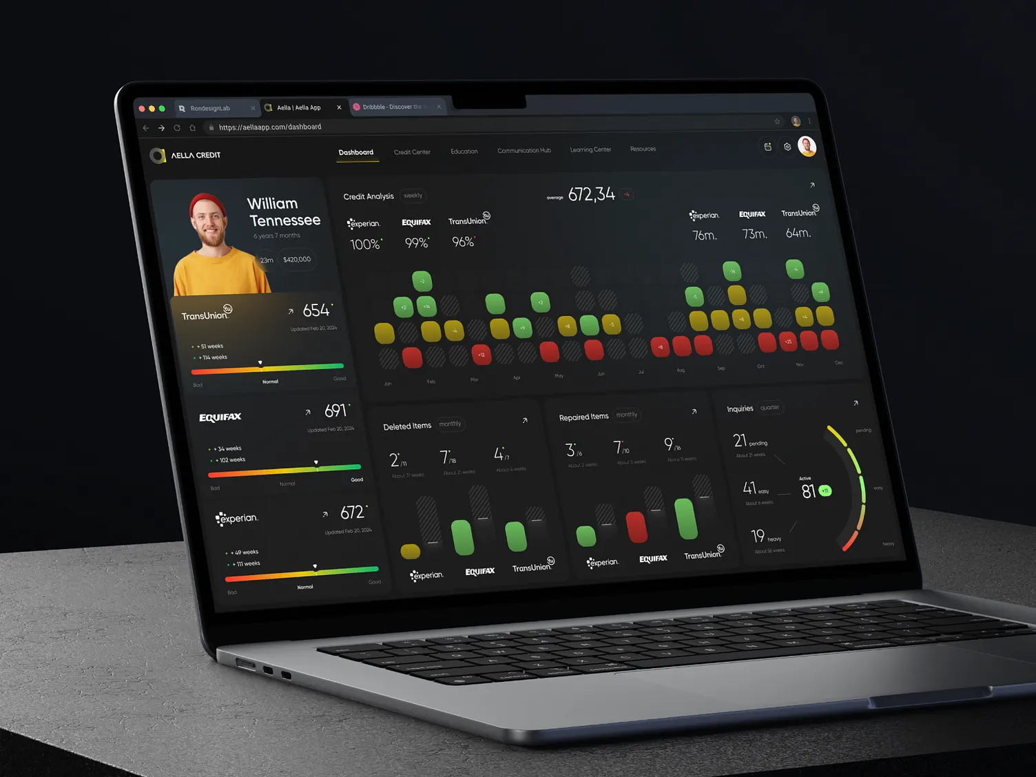 Data analytics and AI